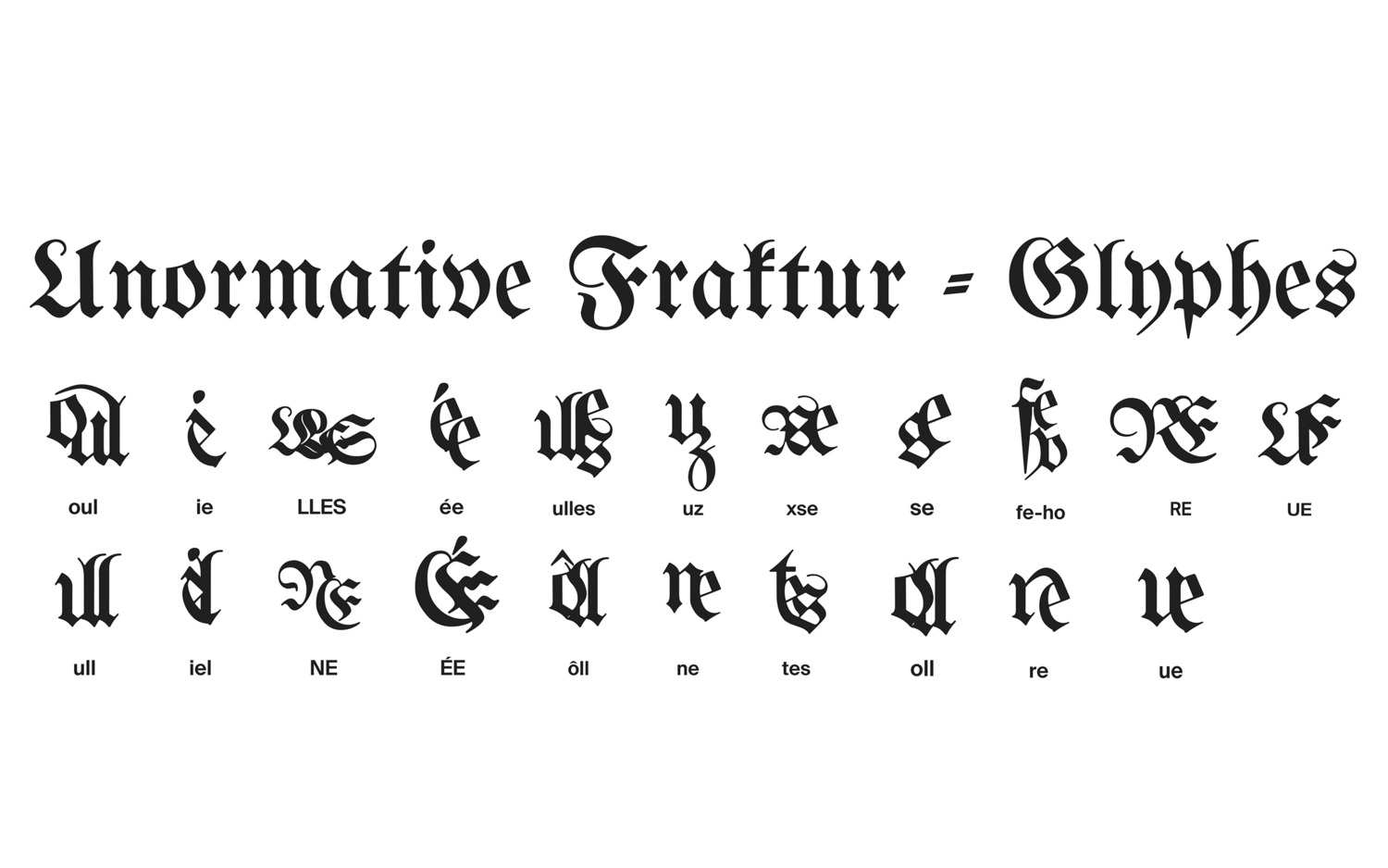 http://problemata.huma-num.fr/omeka_beta/files/large/1848/genderfluid-unormative-fraktur.jpg