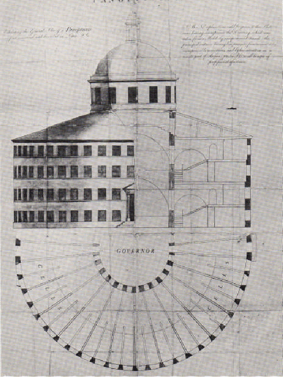 http://problemata.huma-num.fr/omeka_beta/files/large/3232/Fig_8_a_1787-design-for-the-Panopticon-Plate-1-in-J-Bentham-Management-of-the-Poor-Dublin-1796.jpg