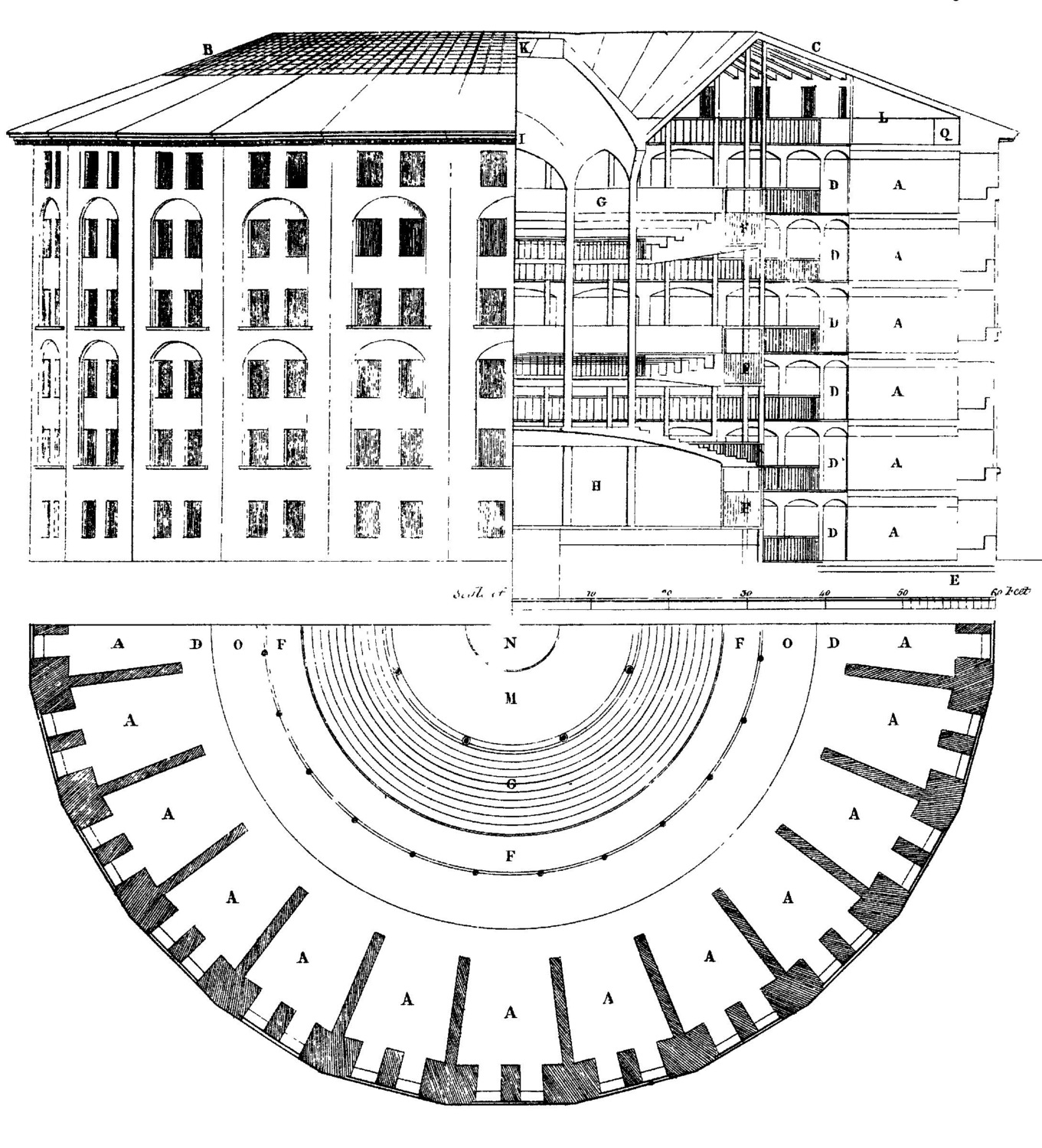 http://problemata.huma-num.fr/omeka_beta/files/large/3232/Fig_8_c_Panopticon.jpg